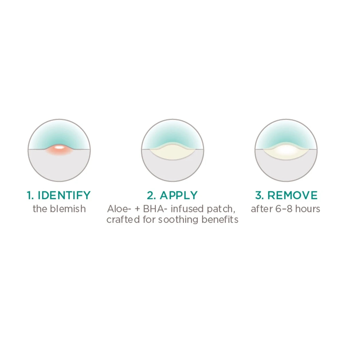 Clear & Balanced Herbal Blemish Patches